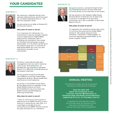 Board of directors listed on ballot